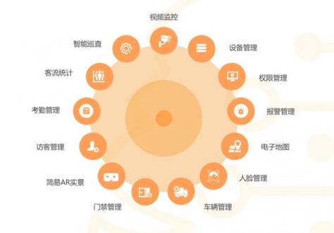 猿人行走星空系列智能安全生产管控一体机m1